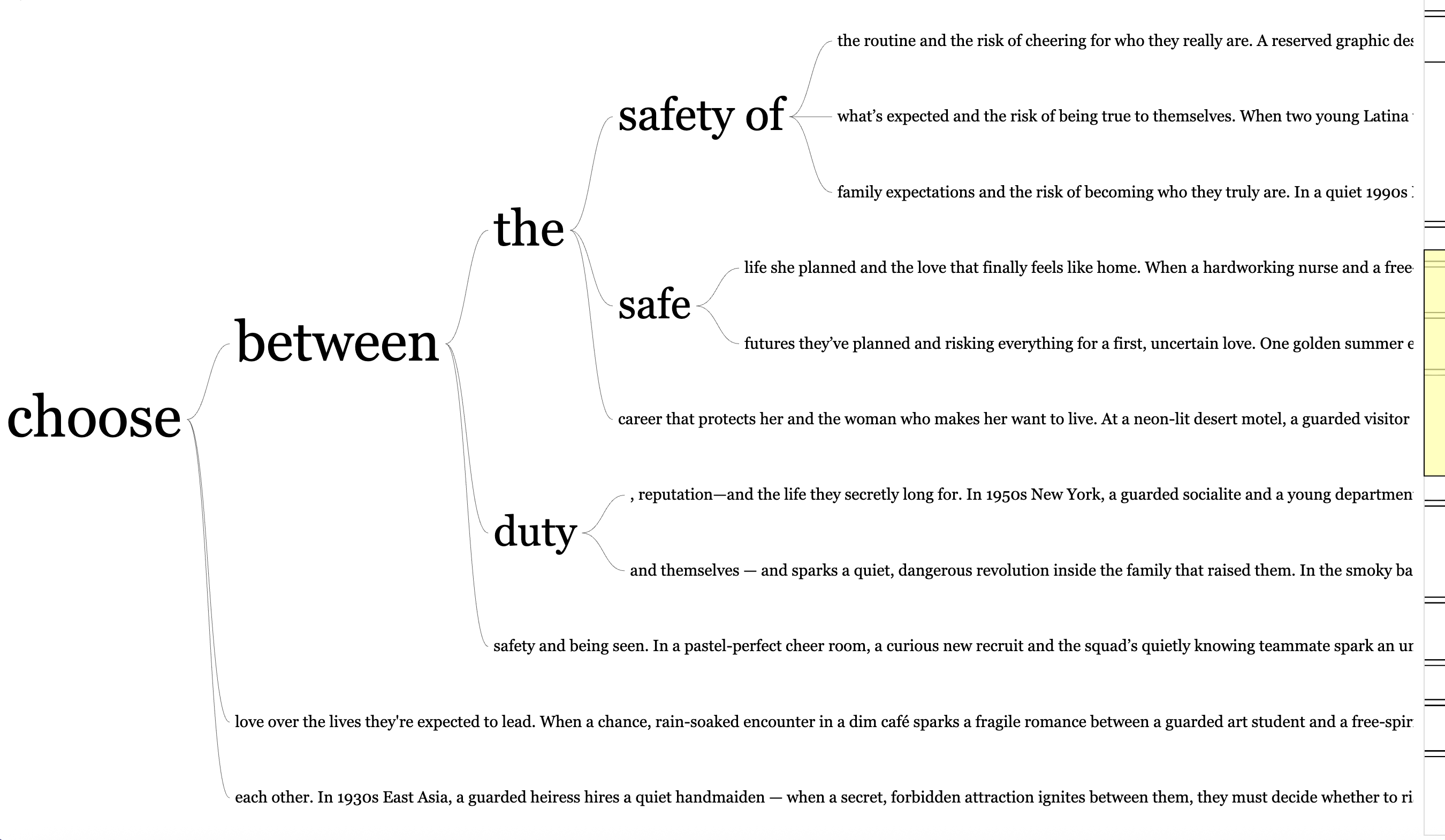 Word tree showing GPT-5's logline corpus with prevalence of 'choose'