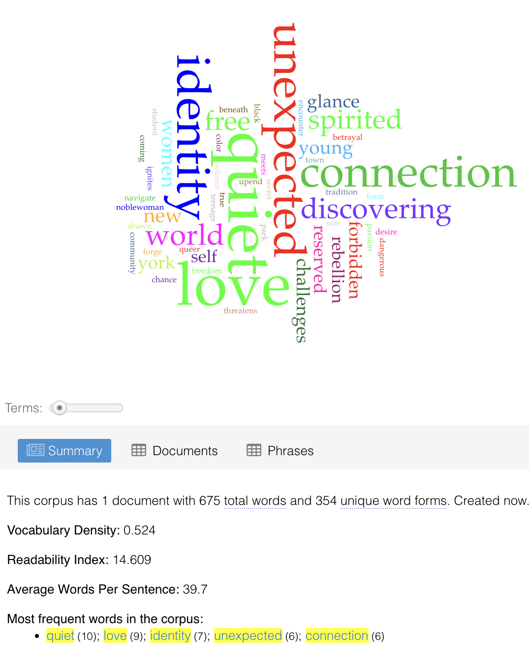 Word cloud and statistics based on Dall-E's corpus of loglines