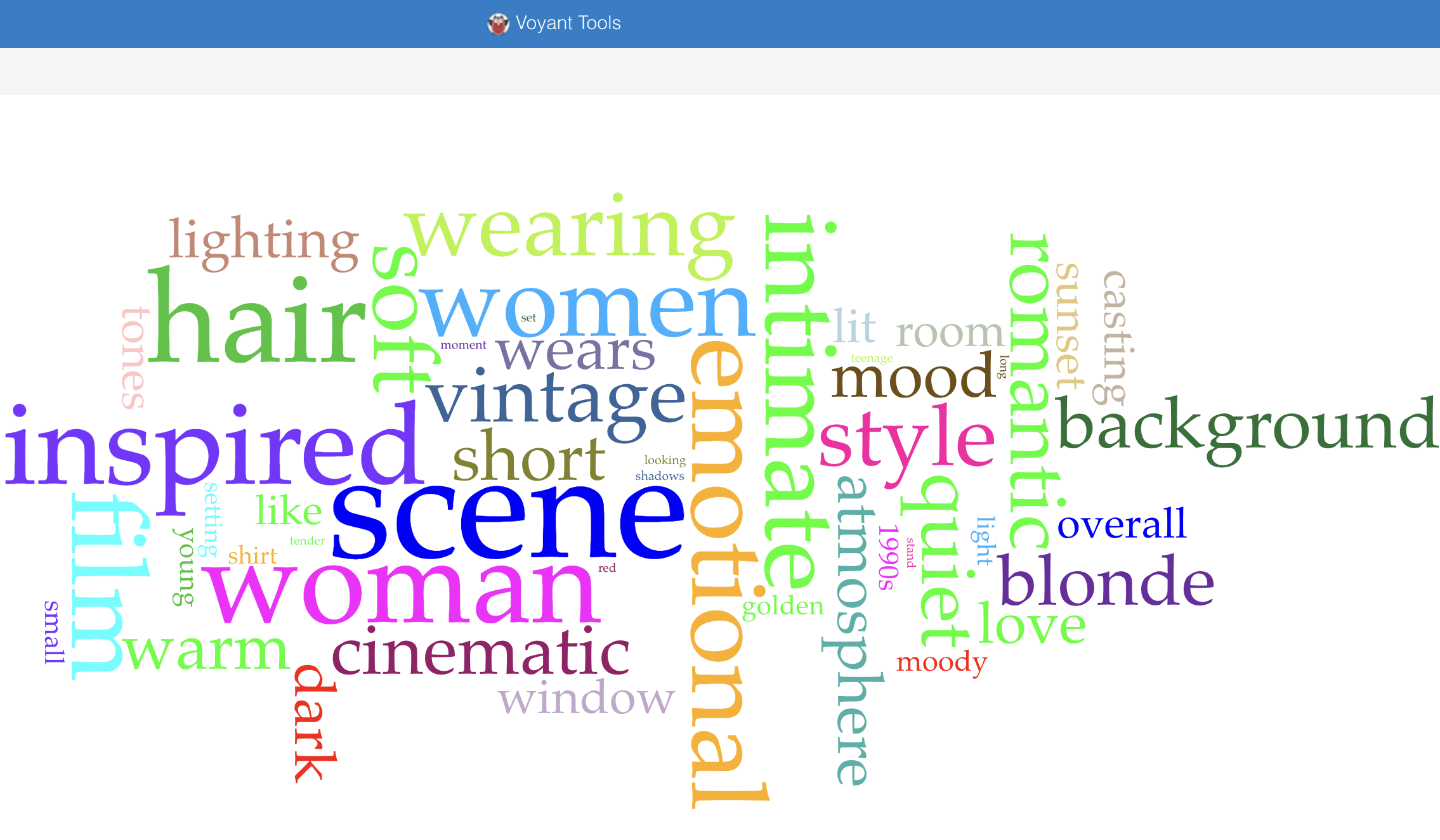 Word cloud showing Dall-E's most frequently occurring terms in the image description corpus