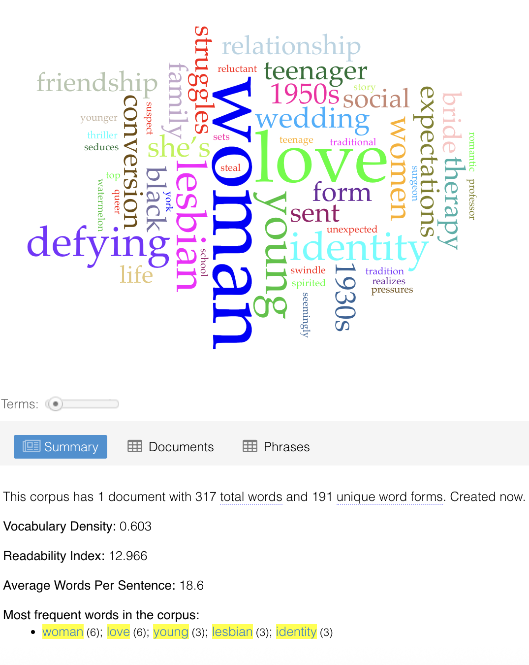 Word cloud and statistics based on the original loglines