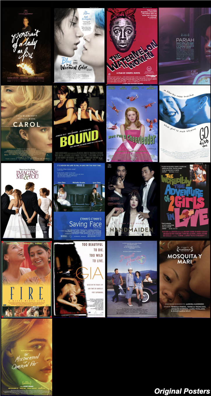 Original film posters from the 17 films in the dataset